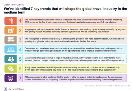 OC&C Harris Williams - 7 Key Trends